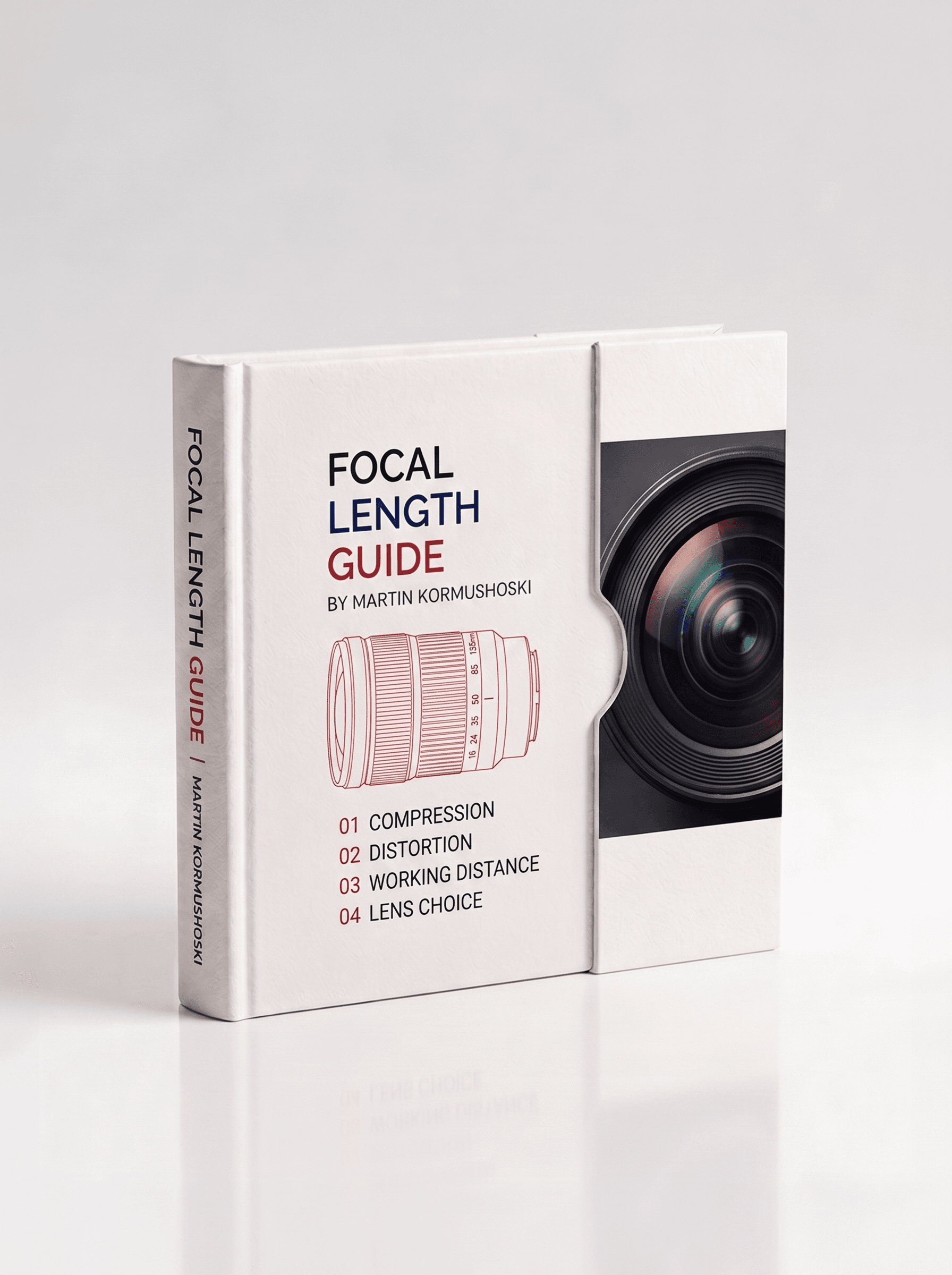 Focal Length Guide